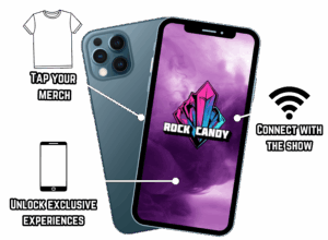 Infographic showing how interactive merch connects audiences through NFC and QR tech